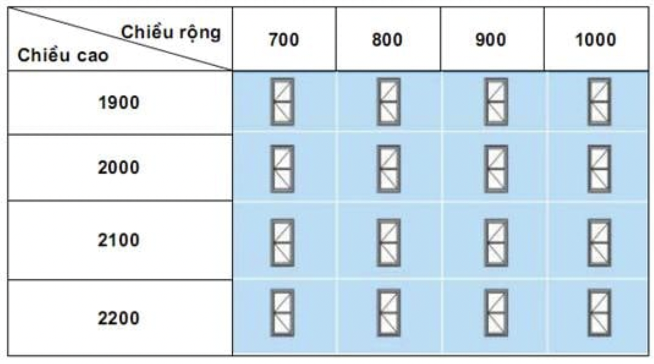 Kích thước cửa đi 1 cánh mở quay