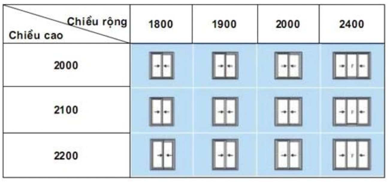 Kích thước cửa đi mở trượt