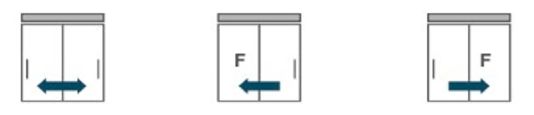 Cửa nhôm trượt ray trên 2 cánh 2 ray với hệ ray tiêu chuẩn