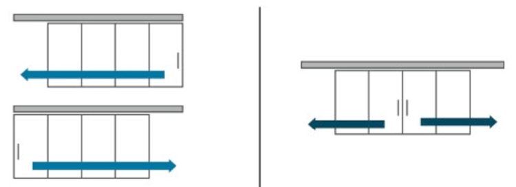 Cửa nhôm trượt ray trên 4 cánh với hệ ray dài mở rộng