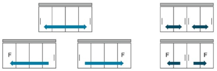 Cửa nhôm trượt ray trên 4 cánh với hệ ray tiêu chuẩn