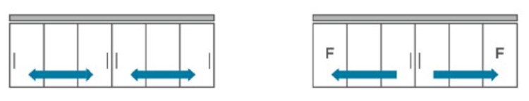 Cửa nhôm trượt ray trên 6 cánh với hệ ray tiêu chuẩn