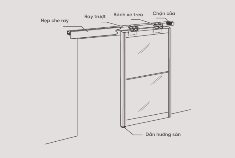 Cửa nhôm trượt ray trên thiết kế sang trọng cho không gian sống hiện đại
