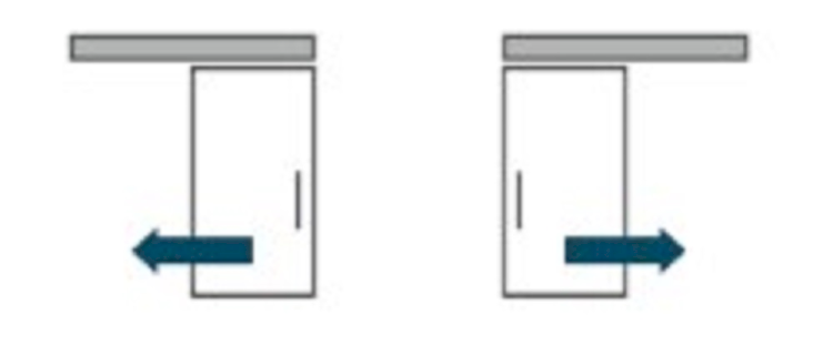 Cửa trượt treo 1 cánh ray dài mở rộng với 2 cách mở