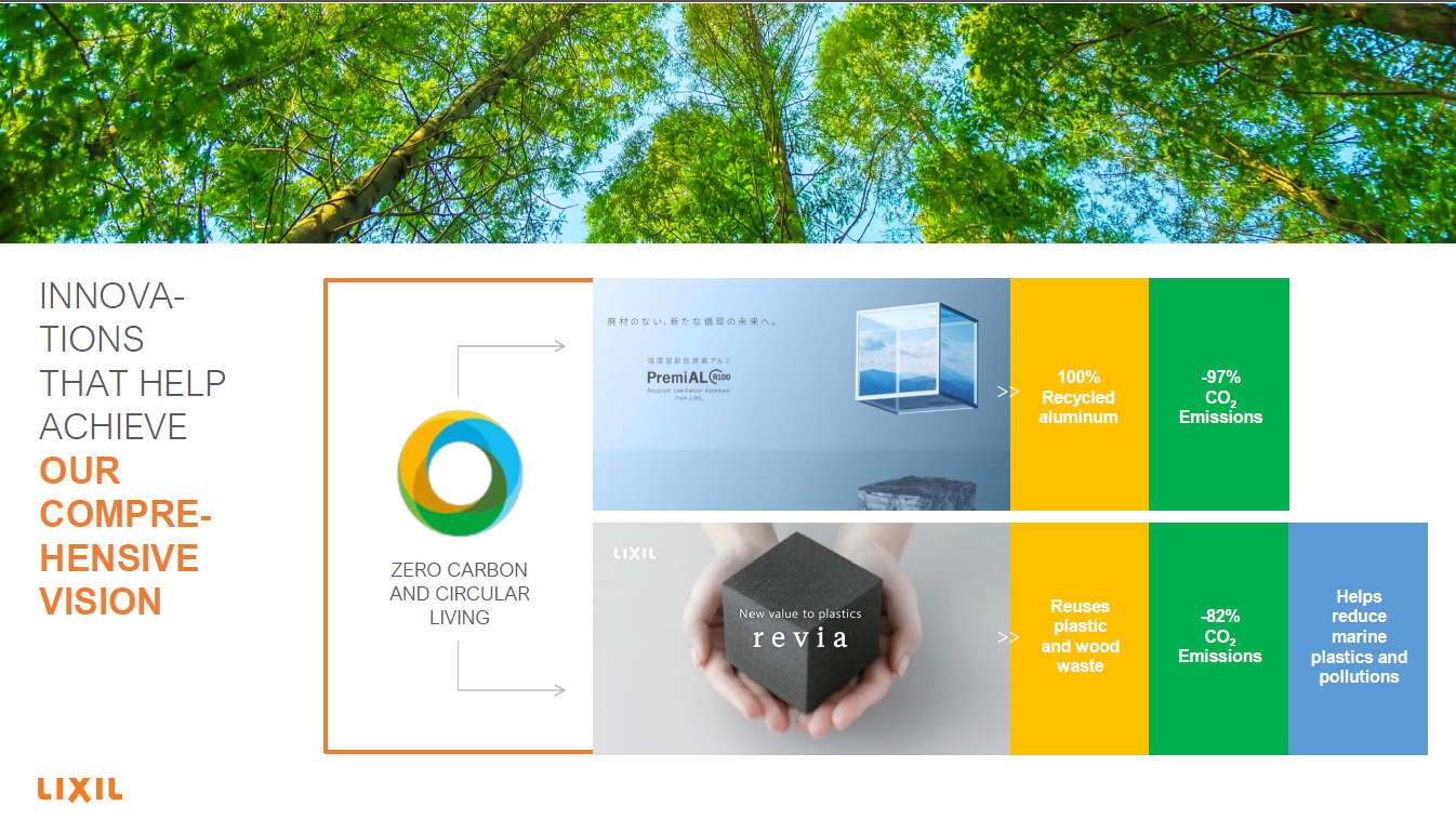 Recycled Aluminum – A Green Material Solution for a Sustainable Future