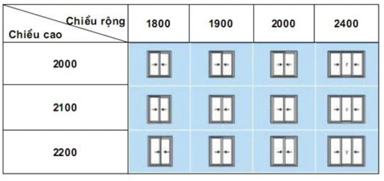 Kích thước cửa đi mở trượt cho phòng ngủ