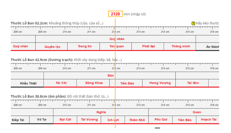 Thước Lỗ Ban 52.2cm được dùng để đo kích thước cửa hợp phong thủy