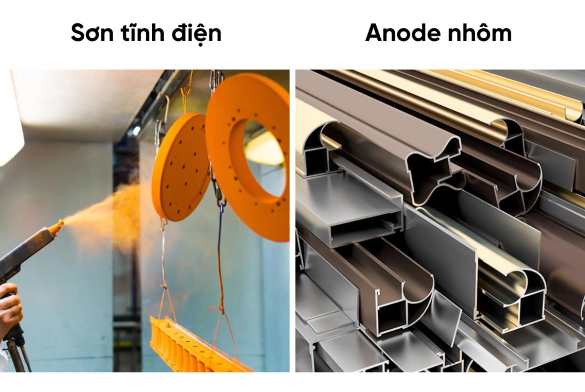 Công nghệ sơn tĩnh điện và anod hóa nhôm.
