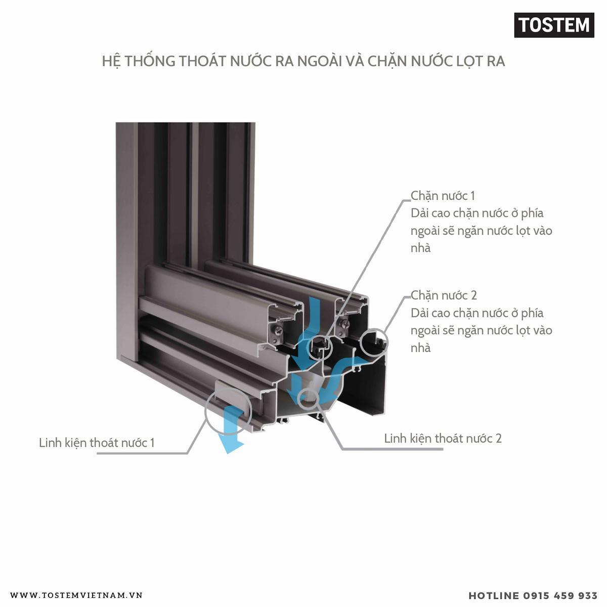 Cửa nhôm bị hắt nước được TOSTEM ngăn tối đa.