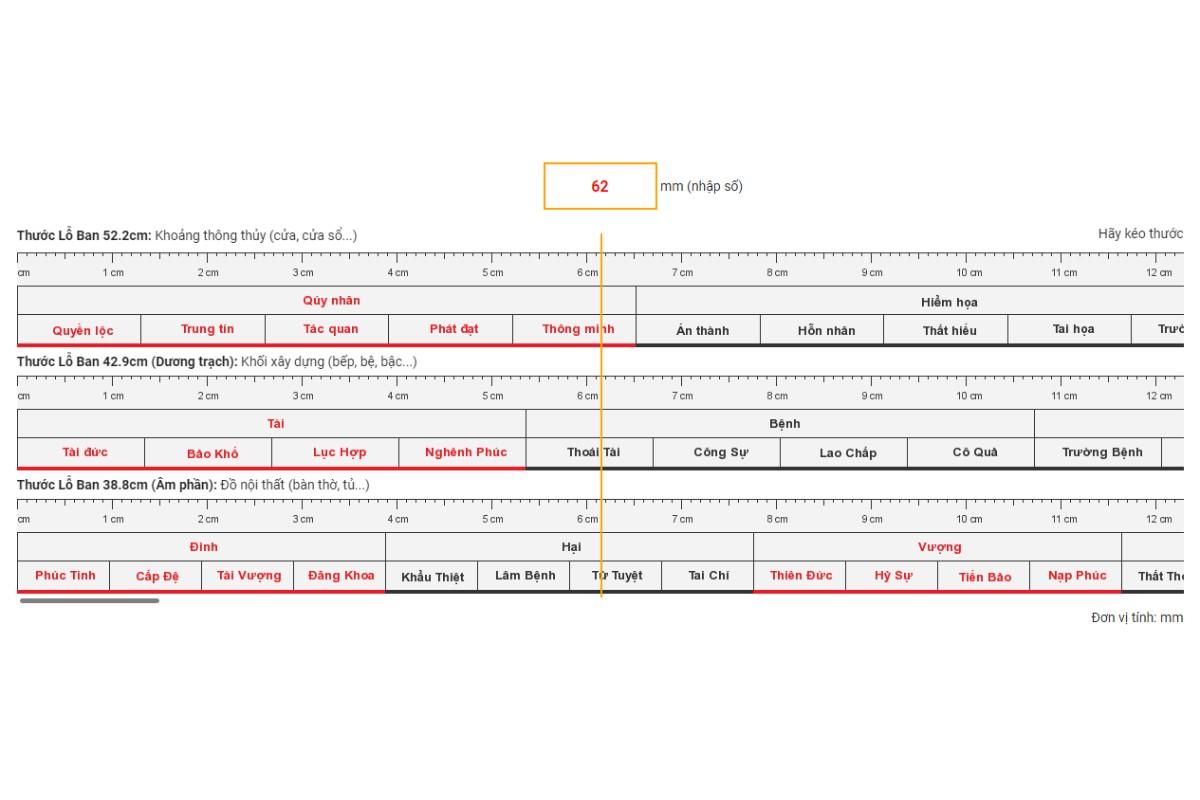 Kích thước cửa Lỗ Ban gồm 8 cung chia đều tốt – xấu