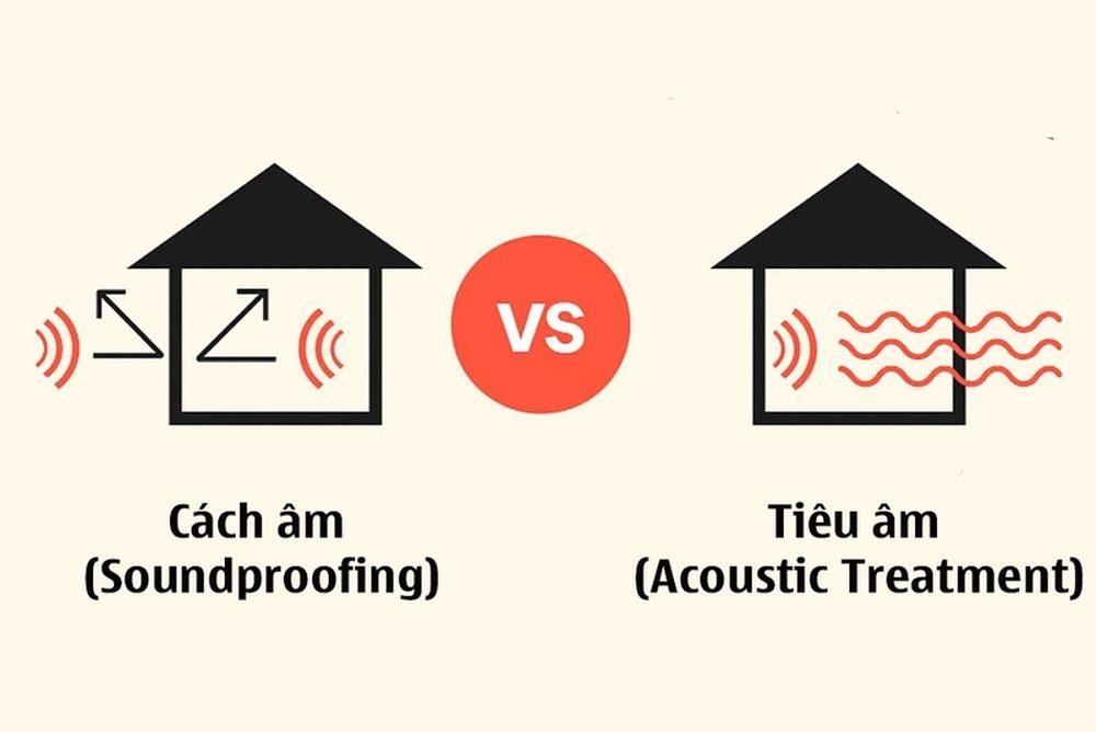 Vật liệu cách âm và tiêu âm khác nhau về mặt bản chất