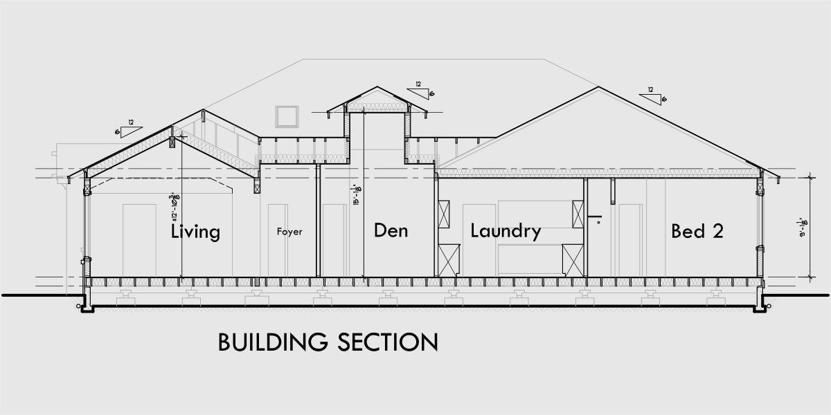 Nắm các mặt thể hiện trong bản vẽ để hiểu rõ cấu trúc và cách bố trí ngôi nhà