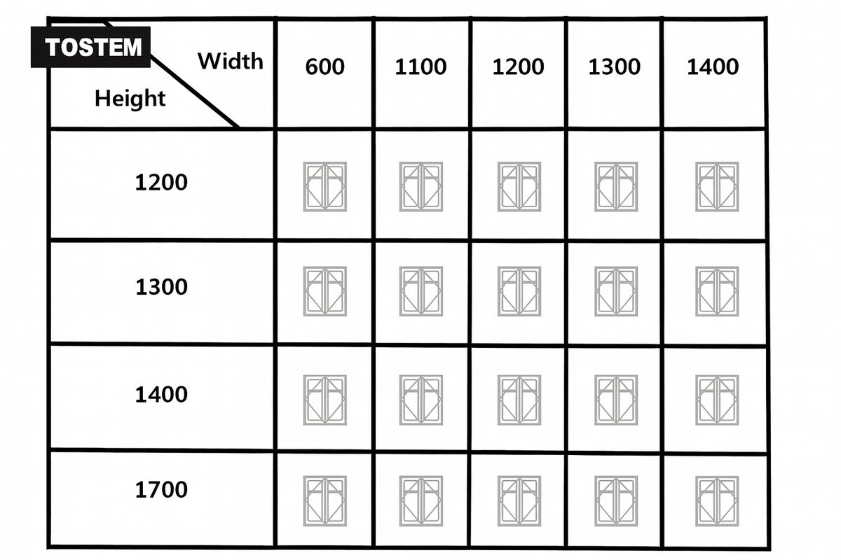 Standard outward-opening double casement window dimensions feng shui