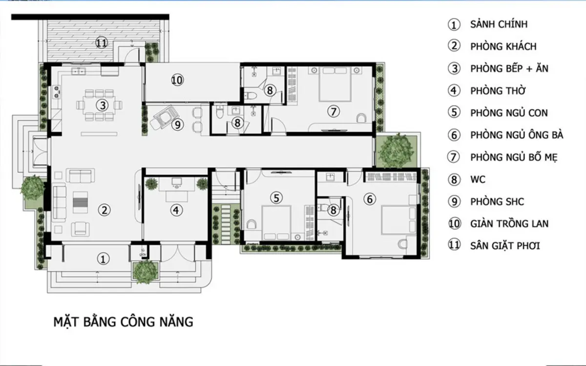 Trong giai đoạn thiết kế, gia chủ cần có ý tưởng rõ ràng để bố trí không gian một cách hợp lý