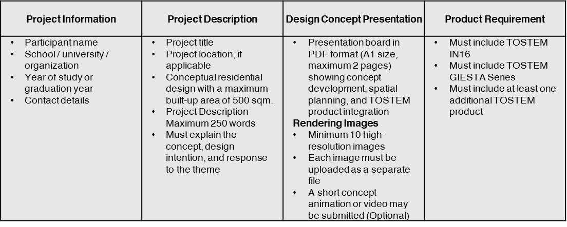 TOSTEM ASIA DESIGN AWARD 2026